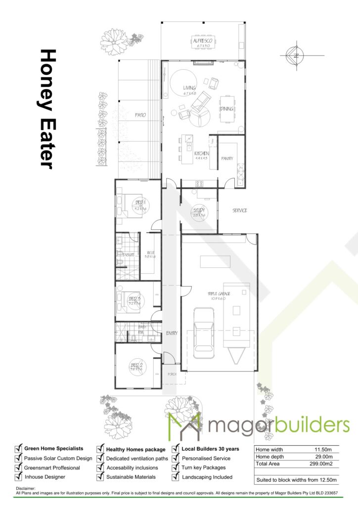 Floor plan brochure for the Honey Eater single-storey home by Magor Builders, showing the floor plan, inclusions and dimensions (11.50m wide, 299.00m2).