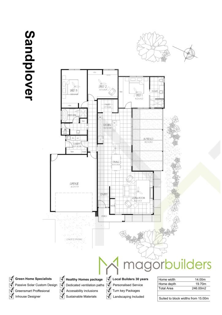 Floor plan brochure for the Sandplover single-storey home by Magor Builders, showing the floor plan, inclusions and dimensions (14.00m wide, 246.00m2).
